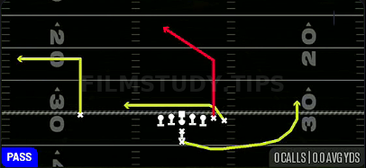 TE Post — Pass play diagram