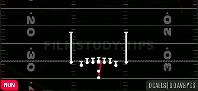 HB Dive — Run play diagram