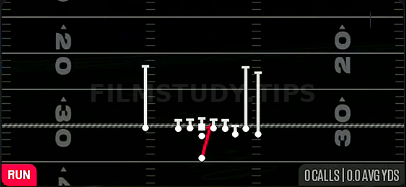 HB Dive — Run play diagram