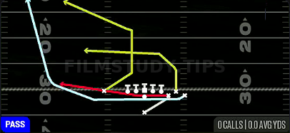 PA Boot Cheat Slide Levels — Pass play diagram