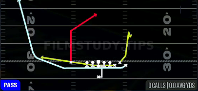 PA Cheat Wheel Post — Pass play diagram