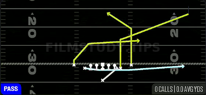 MTN PA Boot Fork — Pass play diagram