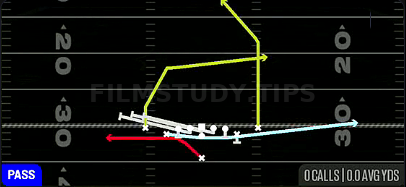 MTN PA Boot Screen — Pass play diagram
