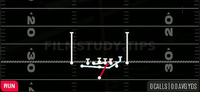 MTN Power — Run play diagram