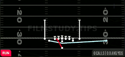 Cheat HB Dive WK — Run play diagram