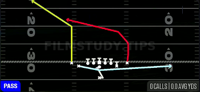 PA Cheat Cross — Pass play diagram