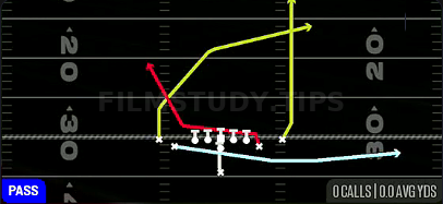 PA Jet Y Leak — Pass play diagram