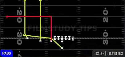 PA Flood — Pass play diagram