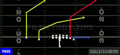 PA Boot Y Sail — Pass play diagram