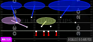 Cover 6 Willie — Match play diagram