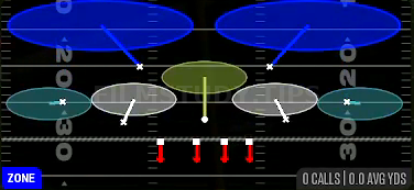 Cover 2 Hard Flat — Zone play diagram