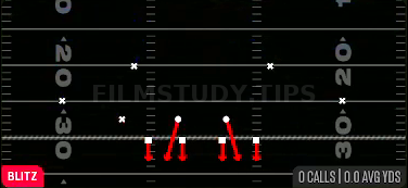 Over Storm Brave — Blitz play diagram