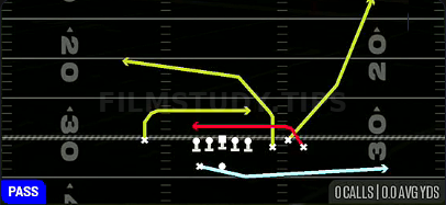 MTN Mesh Swing — Pass play diagram