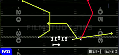PA Post — Pass play diagram