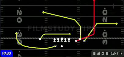 Seam Divide — Pass play diagram