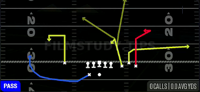 Z Swirl Choice — Pass play diagram
