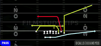 Bounce Mesh Drive — Pass play diagram