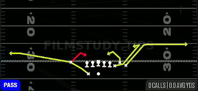 Spacing Switch — Pass play diagram