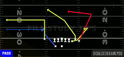 Speed Dig — Pass play diagram