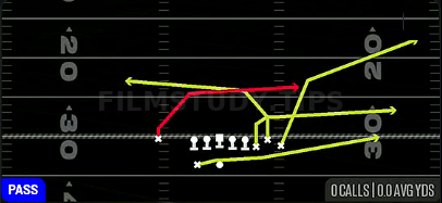 X Cross — Pass play diagram