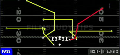 Y Corner Pivot — Pass play diagram