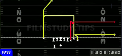 Y Option Pivot — Pass play diagram