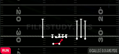 HB Power — Run play diagram