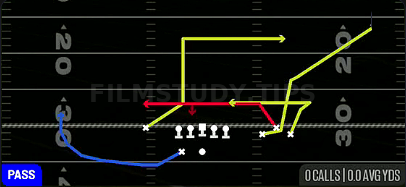 Smash Return — Pass play diagram