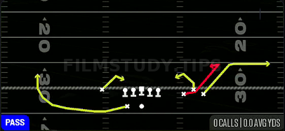 Spacing Switch — Pass play diagram