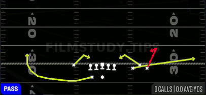 Spacing — Pass play diagram