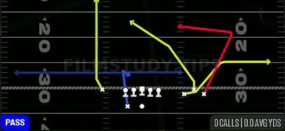 Speed Dig Out — Pass play diagram