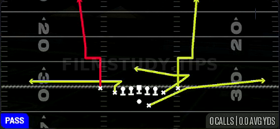 Corner Flat — Pass play diagram