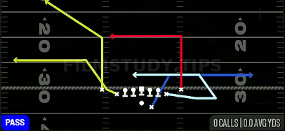 Exit Drive — Pass play diagram