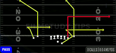 Y Ohio Return — Pass play diagram