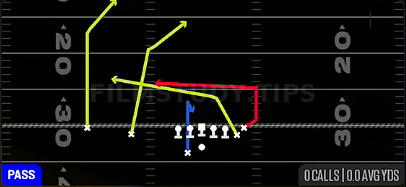 Double Post — Pass play diagram