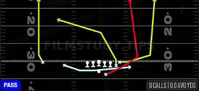 Fake Jet HB Seam — Pass play diagram