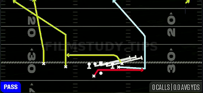 MTN HB Cross Screen — Pass play diagram