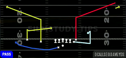 MTN Smash — Pass play diagram