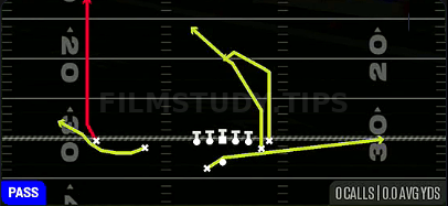 PA Y Cross — Pass play diagram