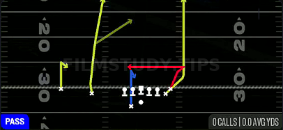 Pivot In Seams — Pass play diagram
