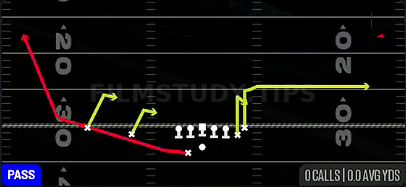 Snag HB Wheel — Pass play diagram