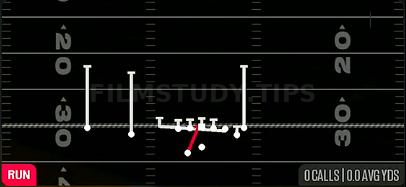 Tackle Trap — Run play diagram
