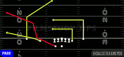 HB Scissors — Pass play diagram