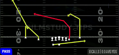 PA Y Cross — Pass play diagram
