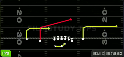 RPO Peek Slant — RPO play diagram