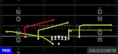 Slants — Pass play diagram