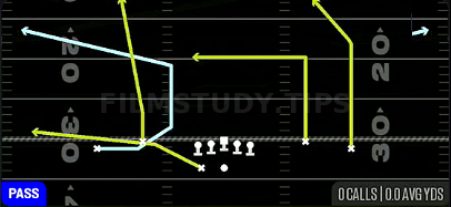 MTN Corner — Pass play diagram