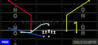 MTN Smash — Pass play diagram