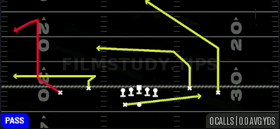 PA Read — Pass play diagram