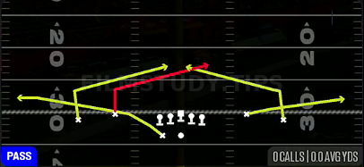 Slants Middle — Pass play diagram